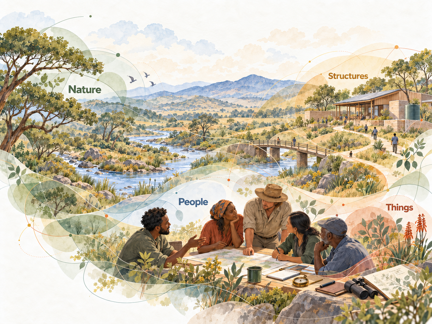 See the whole Field across nature, people, structures and things