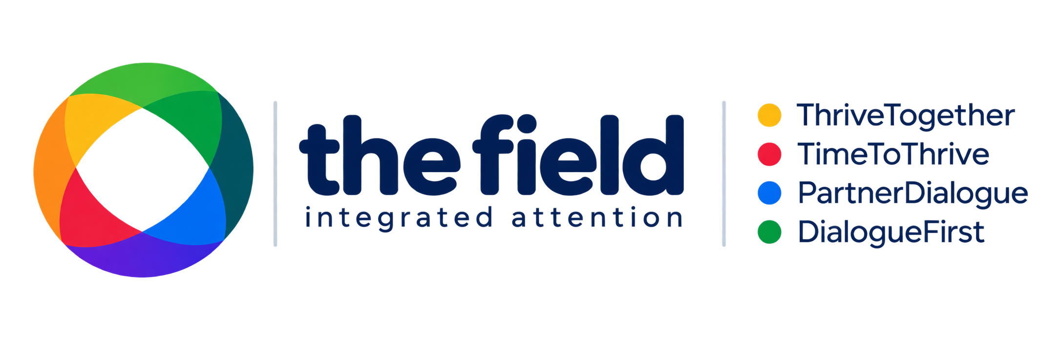The Field integrated attention: DialogueFirst, PartnerDialogue, ThriveTogether, TimeToThrive and BeCreative