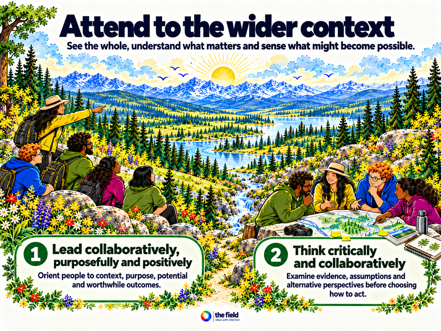 Attending to the wider context through collaborative leadership and critical thinking